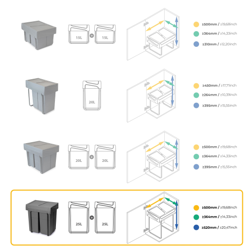 Pattumiere per raccolta differenziata Recycle per cucina, 2 x 25 L, fissaggio inferiore, estrazione manuale