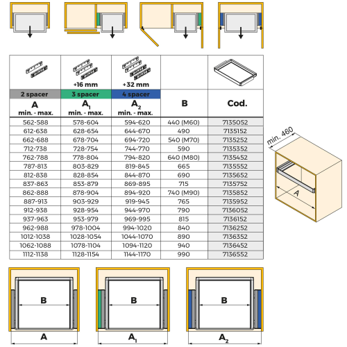 Telaio con guide a estrazione totale e chiusura morbida per accessori per armadi Quartz